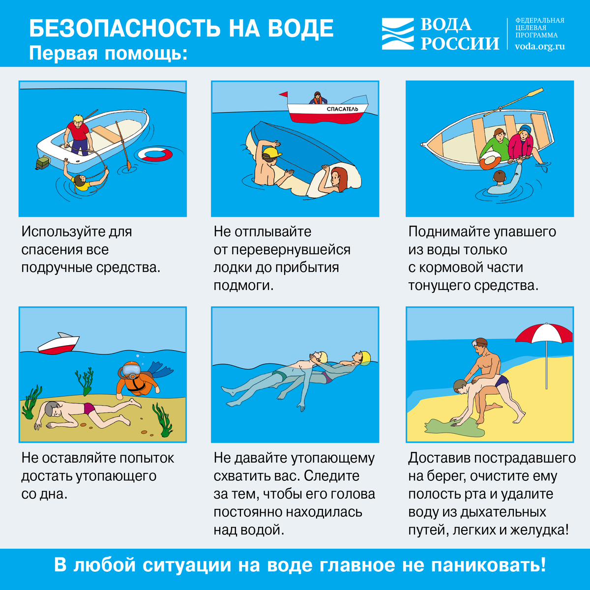 Правила безопасности на воде.