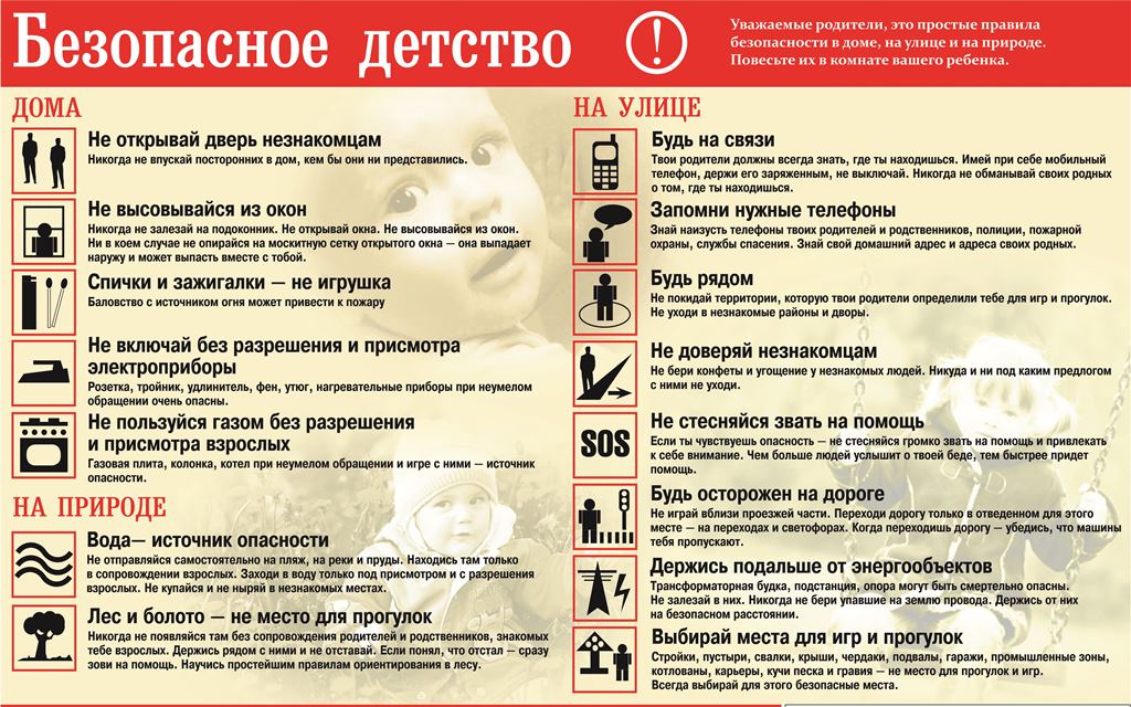Безопасное детство!.