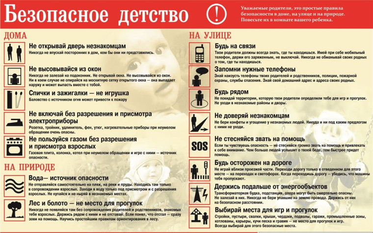 Безопасное детство!.